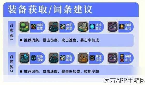 元气骑士前传，唤灵守卫毕业套装深度解析与精选搭配攻略