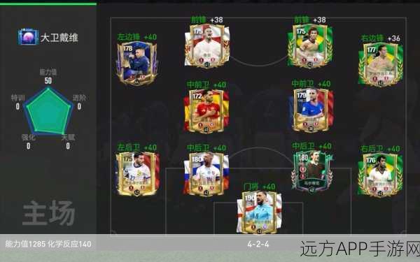 FIFA 23攻略,突破80能力值,迈向绿茵场巅峰