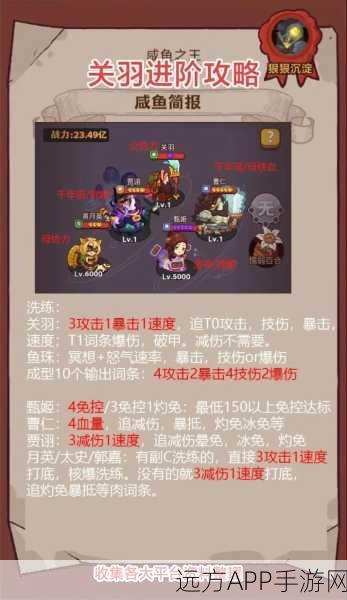 揭秘咸鱼之王6110关华佗挑战，细节制胜，高效通关全攻略