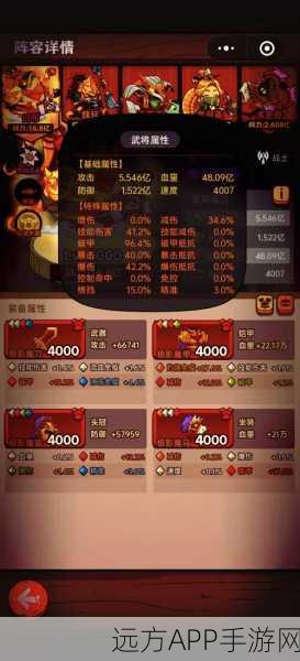 揭秘咸鱼之王6110关华佗挑战,细节制胜,高效通关全攻略