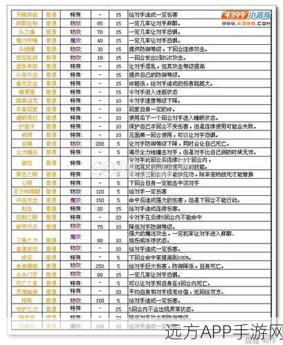 洛克王国紫星寐狸深度剖析，技能表图鉴与战斗策略全揭秘