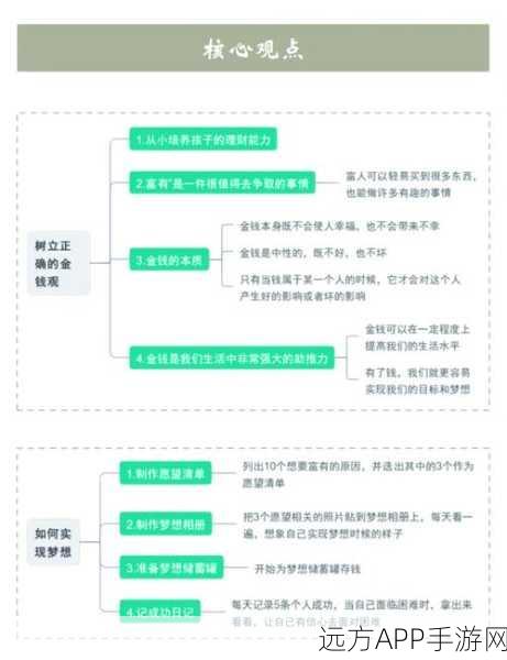 手游玩家的理财进化论，从萌宠记账Piggie到全能管家MoneyWiz