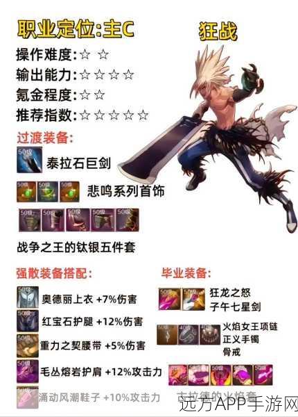 DNF职业克制全解析，竞技场中的制胜策略