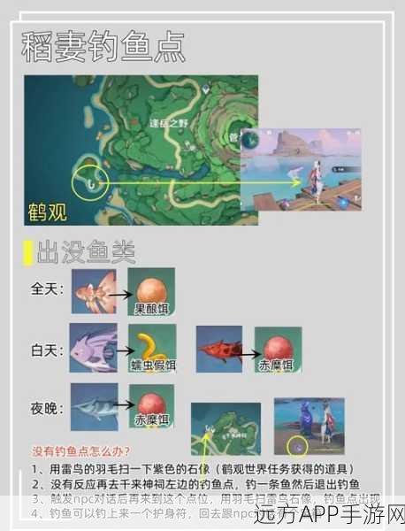 原神钓鱼大赛，是永恒乐趣还是短暂风潮？深度解析钓鱼任务