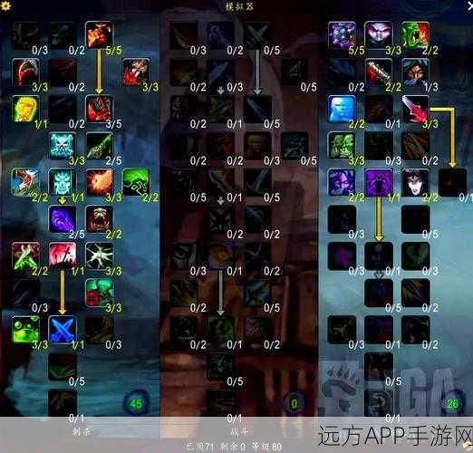 WLK怀旧服战斗贼P2阶段属性优化指南,精准与暴击的极致追求