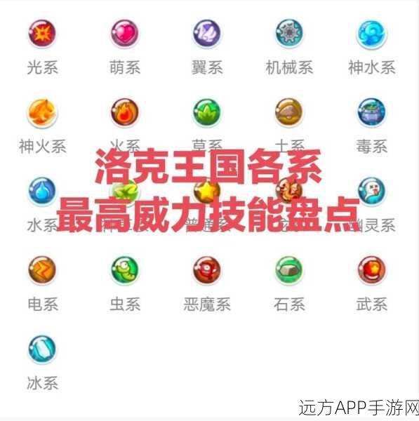 洛克王国，暗夜魔王技能全揭秘，实战策略与竞技场称霸指南