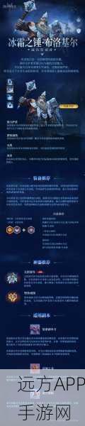 2025潮汐守望者顶尖阵容搭配秘籍,解锁强势组合与深度玩法策略