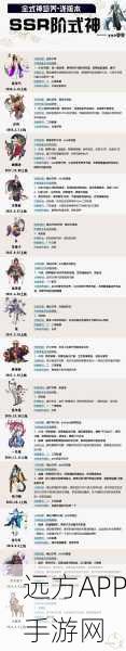 阴阳师SR式神大揭秘,全面攻略助你兑换神秘力量