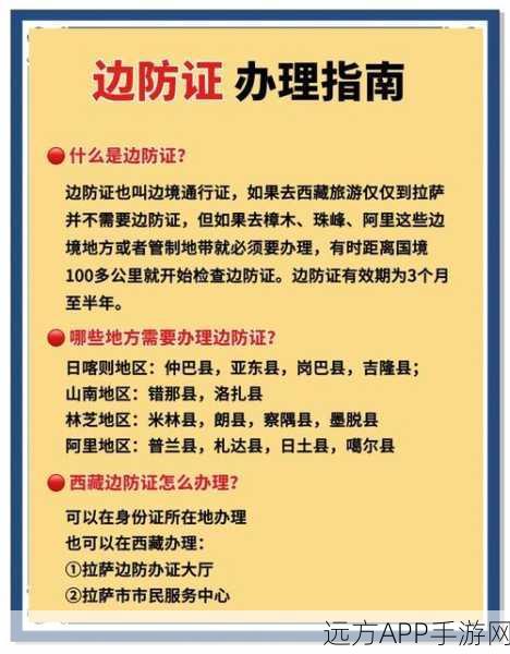 边境之旅,全面解析职业转换秘籍,轻松开启新旅程!