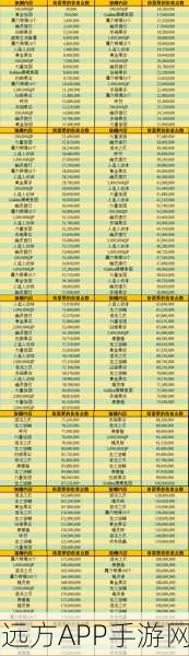 FGO罗生门复刻活动全攻略，鬼葫芦兑换道具详解与性价比分析