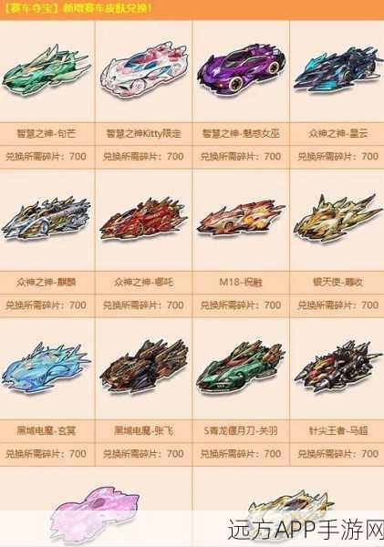 QQ飞车端游指挥官赛车性能深度剖析,赛道霸主还是昙花一现?