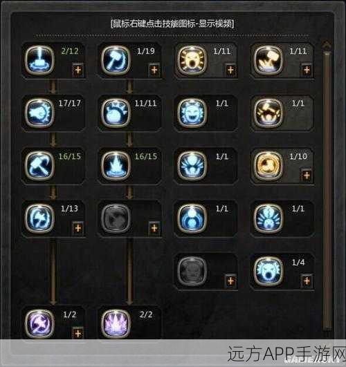 狂战士崛起，深度剖析龙之谷狂战士技能加点策略