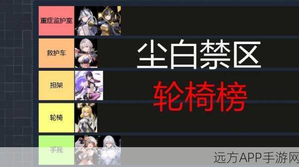 尘白禁区2025新手攻略,T0角色强度排行全面解析及更新爆料
