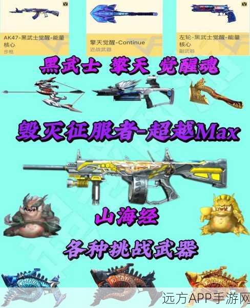 穿越火线2025，征服者MAX全面攻略，解锁顶尖装备秘籍