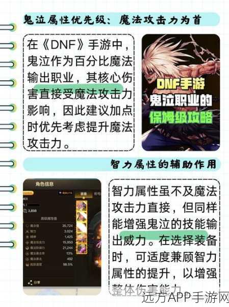DNF深度解析，揭秘所有攻击力与攻击力的微妙差异