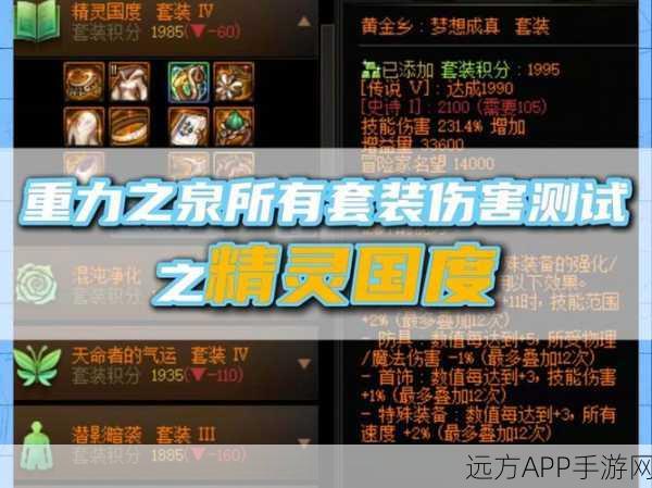 DNF时空裂缝装备掉落之谜，深度解析原因与实战应对策略
