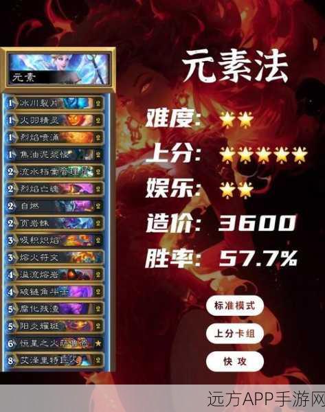 炉石传说,浑人算浑命任务深度攻略,解锁隐藏奖励与高效完成技巧