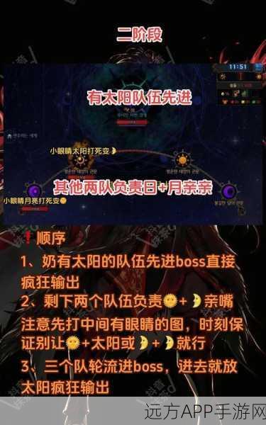 DNF谋略战高手攻略,解锁致胜策略,称霸PVP竞技场