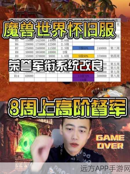 魔兽世界,卡洛玛追踪秘籍,解锁稀有宠物捕捉全攻略