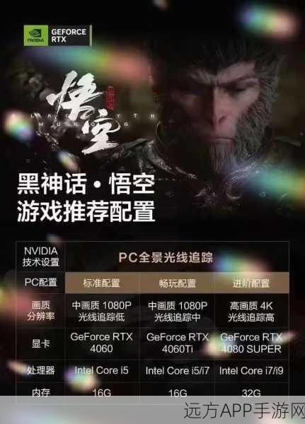 黑神话，悟空销量展望，开启国产游戏新纪元的销量奇迹？