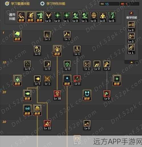 DNF女气功师刷图攻略，最新版本加点方法与实战技巧大揭秘