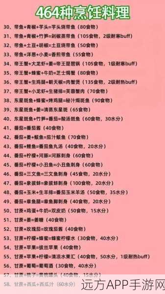 手游攻略大揭秘,创造与魔法碎珍珠高效速刷技巧全攻略