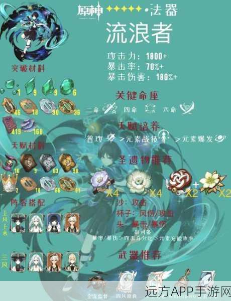 独家揭秘，原神散兵成神形态全解析，技能与背景故事大放送