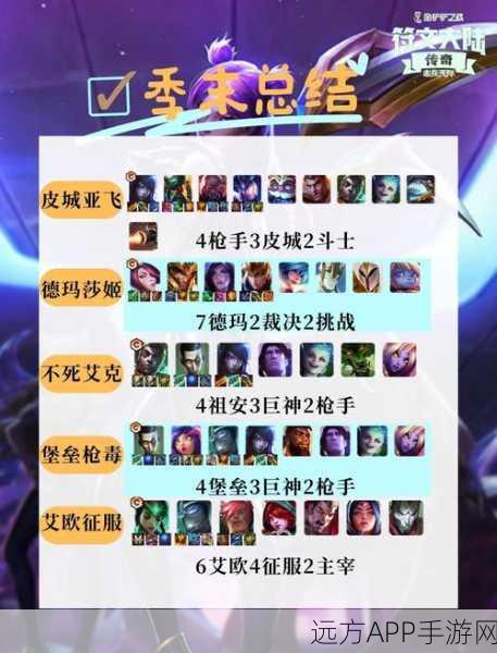 王者荣耀营地筑梦值攻略，揭秘高效速刷与赛事细节