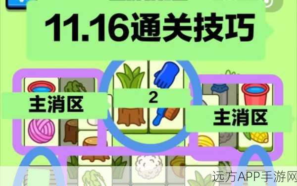 非匿名指令悬赏报酬高效通关,阵容搭配全攻略