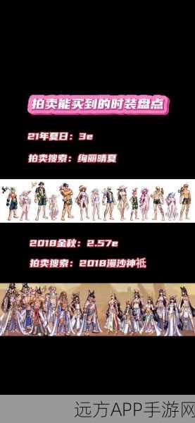 DNF全新跨界玩法,装扮邮递装置上线,稀有装扮轻松换!