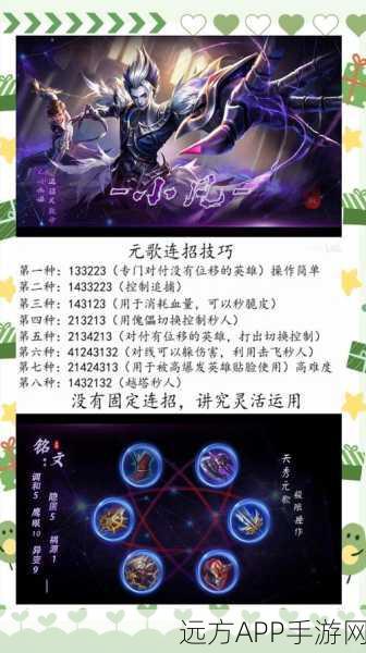 风云岛行动高手秘籍,风铃儿连招技巧大揭秘