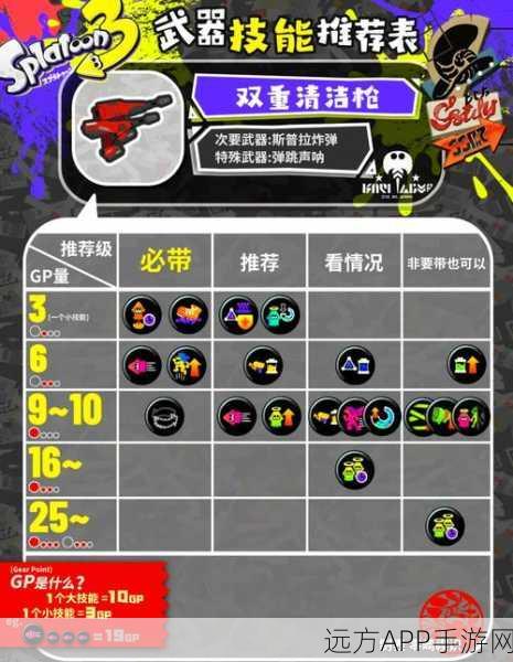 使命召唤手游双枪解锁秘籍，掌握技巧，驰骋战场！