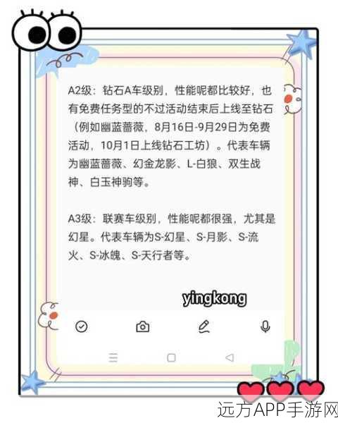QQ飞车顶尖A车性能大比拼，哪款是你的赛道王者？