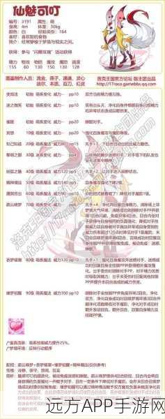 洛克王国精灵王登场顺序全揭秘,历史背景、超凡能力与独特特性深度解读