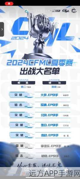 穿越火线巅峰对决，揭秘当前最强战队与顶尖高手