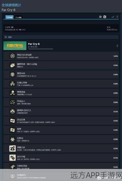 Steam账号独家揭秘,孤岛惊魂5全攻略,赢取神秘游戏礼包!