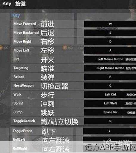 绝地求生,终极拾荒指南,解锁战利品满载秘籍!