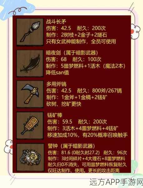 饥荒联机版，顶尖生存者的武器库——十大最强武器装备深度剖析