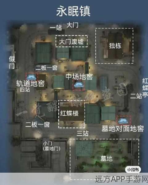 手游攻略，揭秘第五人格地窖全攻略，精准定位与高效撬开技巧