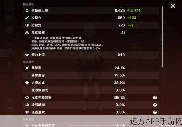 原神玩家必看,班尼特6命误点后如何补救?