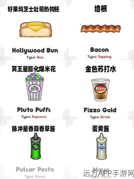 老爹饼干圣代店Togo手机版上线!卡通模拟经营,打造你的甜品帝国