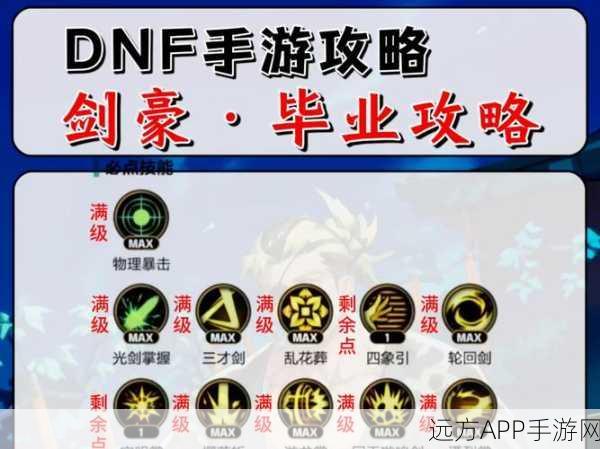 DNF剑豪武器选择指南，打造无敌剑影的终极攻略