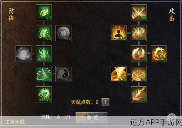 热血传奇手游，徒弟神雕侠侣属性加点全攻略