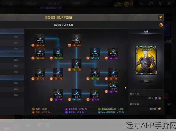 穿越火线CF角色全解析，属性特长一网打尽