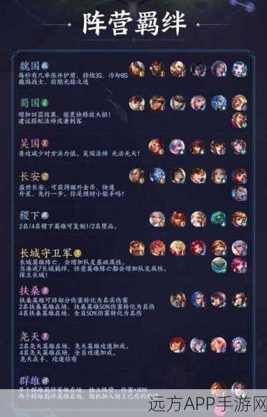 王者荣耀排位速升攻略,揭秘高效上分技巧与策略