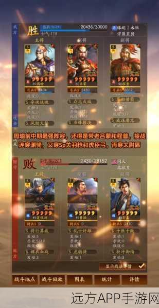 三国志战略版SP周瑜陆逊阵容搭配及战法选择攻略