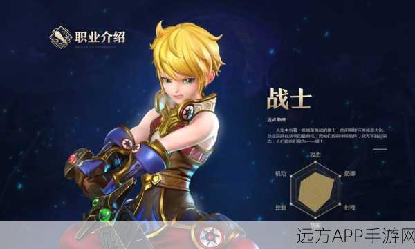 龙之谷2角色大比拼，圣徒虔诚对战雷神威能，谁将是你冒险之旅的最佳拍档？