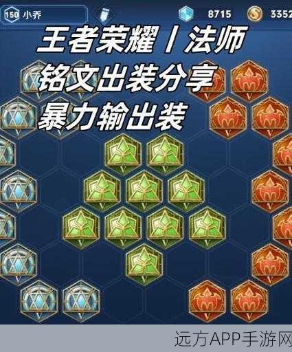 王者荣耀成吉思汗极致伤害出装攻略，射手之王的战场征服之路
