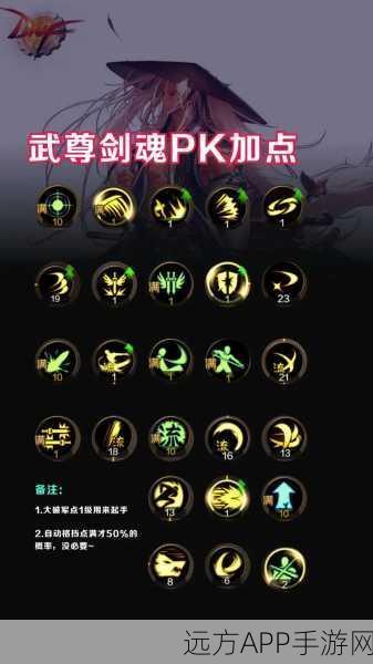 DNF深度解析，剑魂职业斩铁与斩钢技能奥秘，竞技场实战应用全揭秘