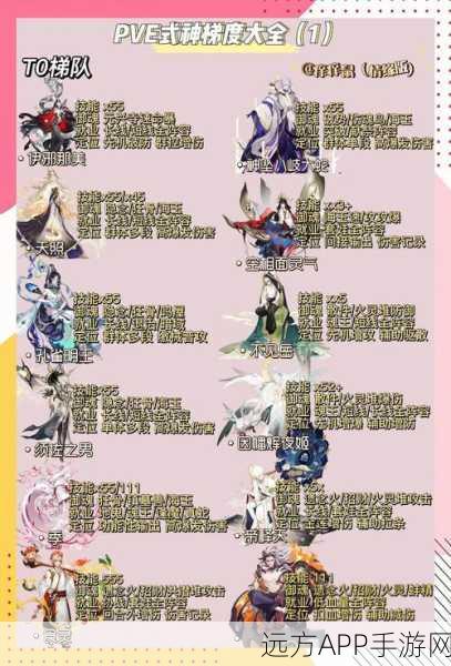 阴阳师高手必备,全面揭秘寮勋章高效获取策略